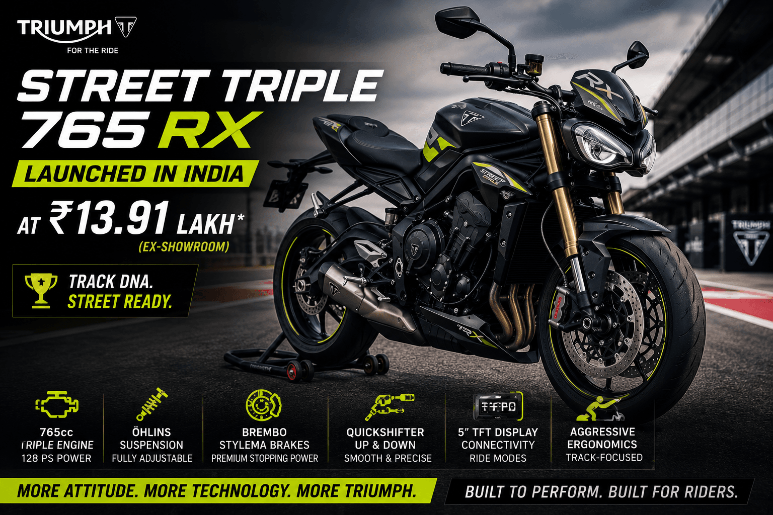Triumph Street Triple 765 RX Launched in India at Rs 13.91 Lakh 1 Triumph Street Triple 765 RX Launched in India at Rs 13.91 Lakh