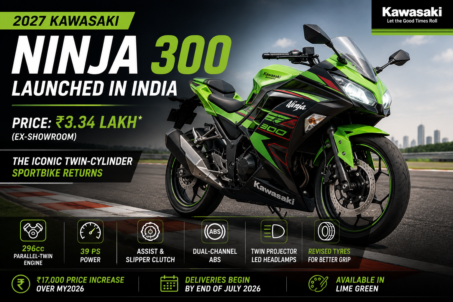 2027 Kawasaki Ninja 300 Launched in India at ₹3.34 Lakh