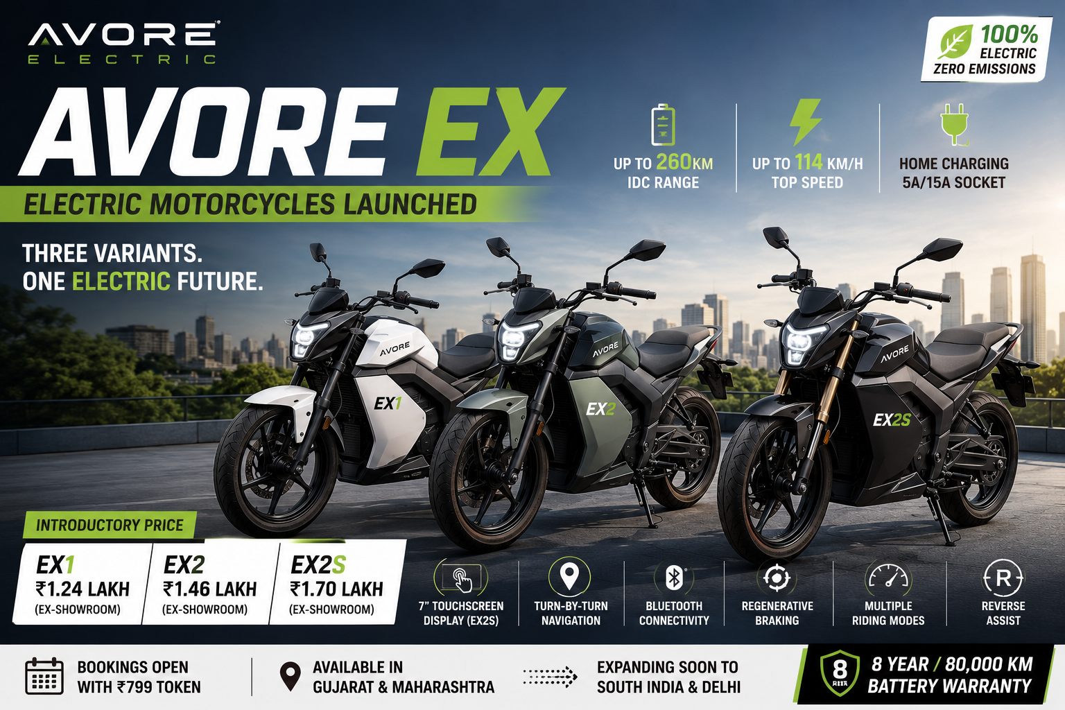 Avore EX Electric Motorcycles Launched in India