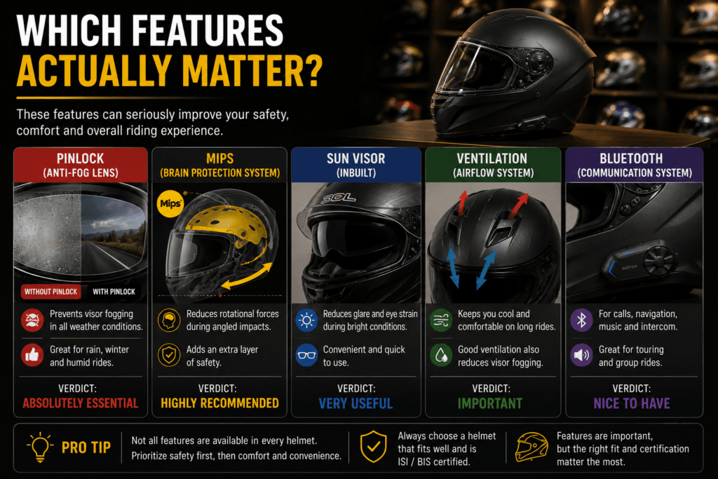 Which features actually matter — Pinlock, MIPS, sun visor, ventilation, Bluetooth